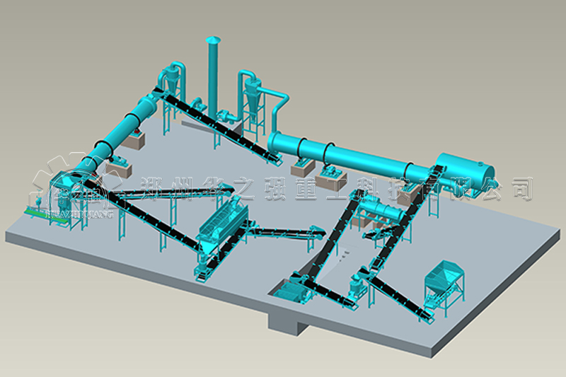 复合肥有机肥生产线筛选流程